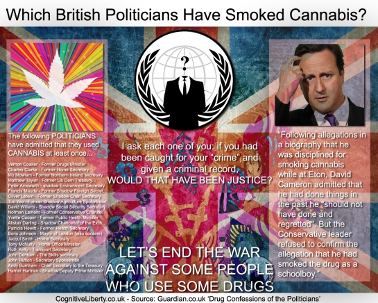 Cognitive-Liberty---InfoGraphic How many uk british politicians have smoked weed cannabis